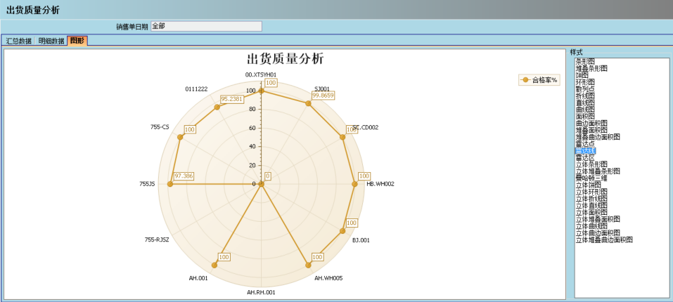 英超联赛买球官网（中国）有限公司
的核心价值