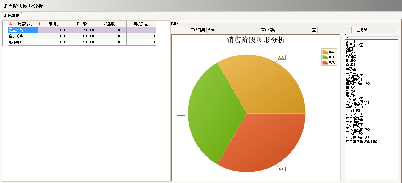 英超联赛买球官网（中国）有限公司
具有哪些主要的分类