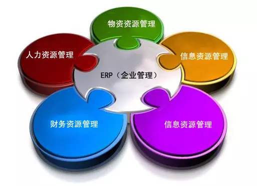 英超联赛买球官网（中国）有限公司
是所有行业都适用吗?
