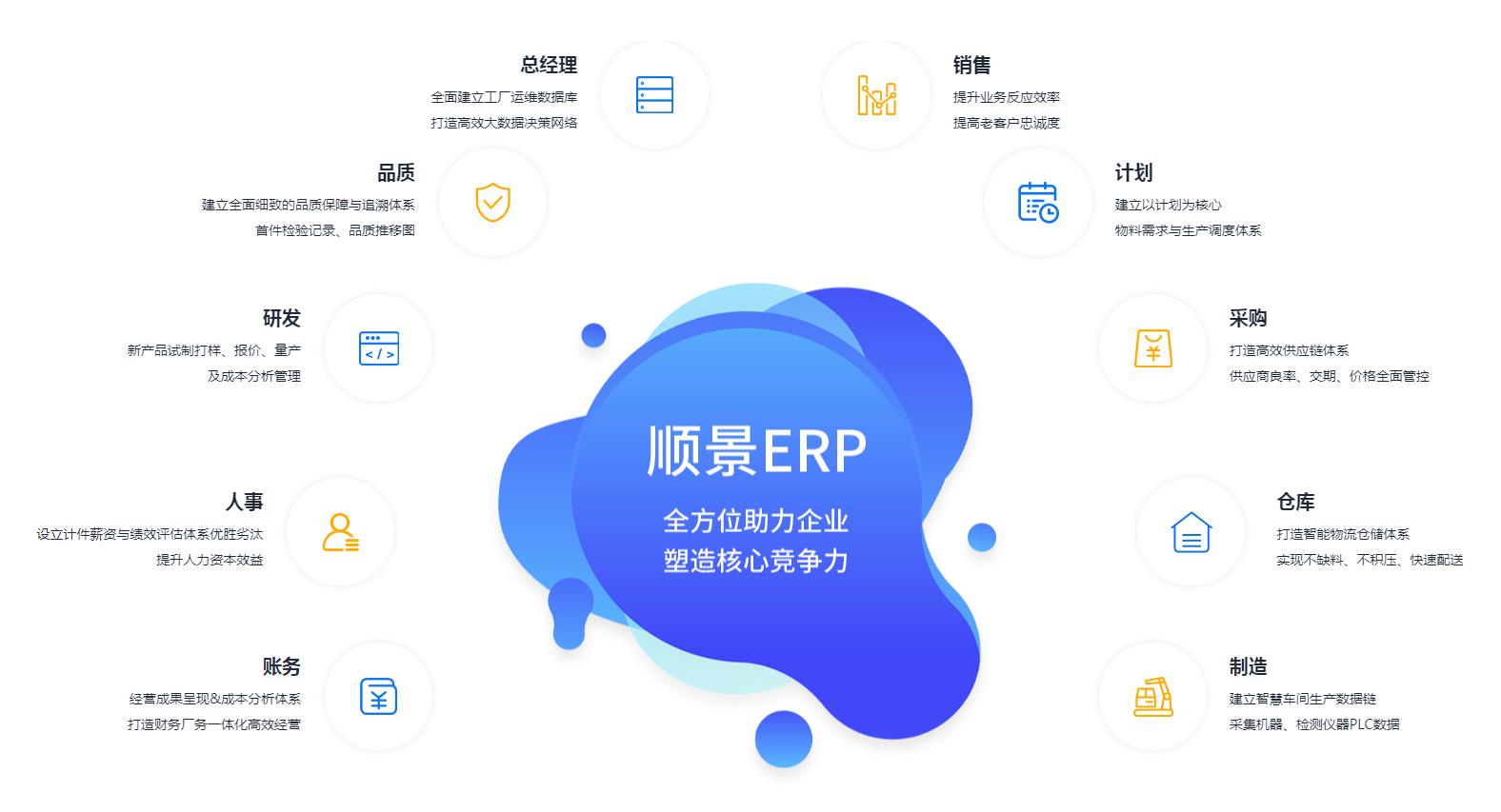 怎么让英超联赛买球官网（中国）有限公司
数据变得更安全?
