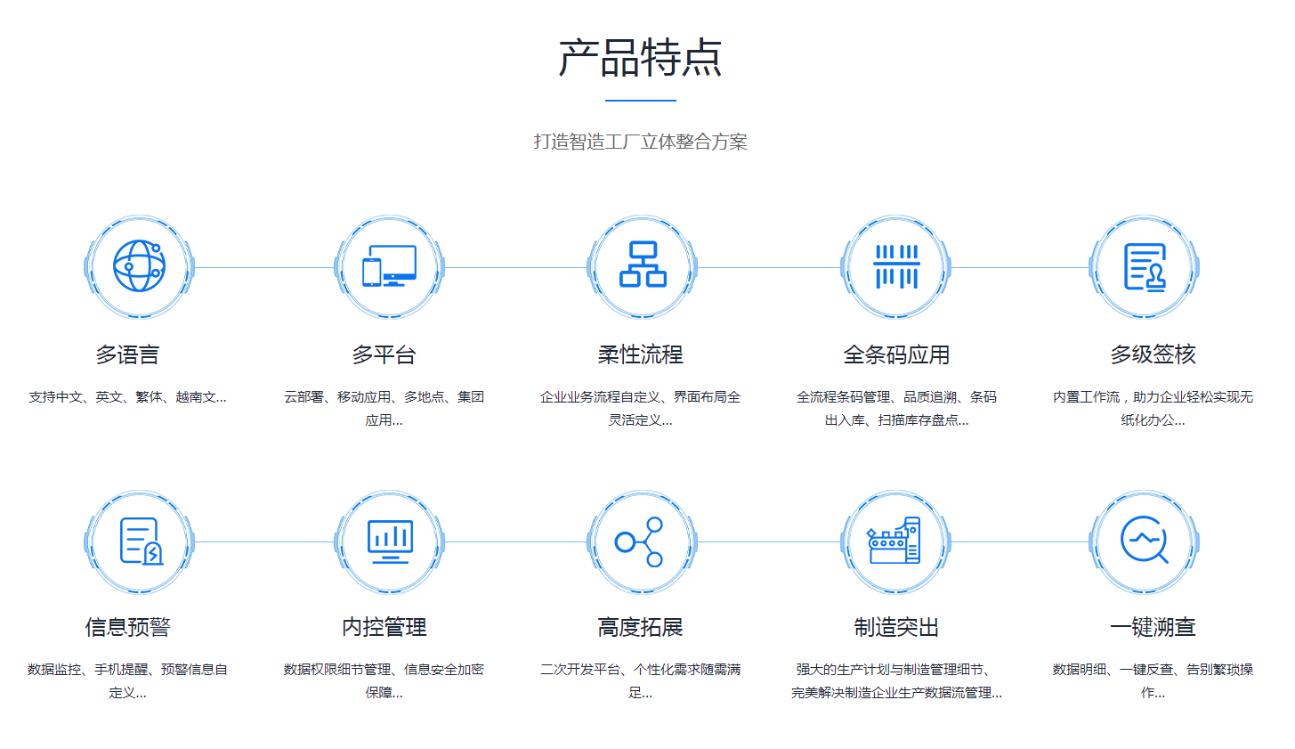 如何缩短英超联赛买球官网（中国）有限公司
的实施周期?
