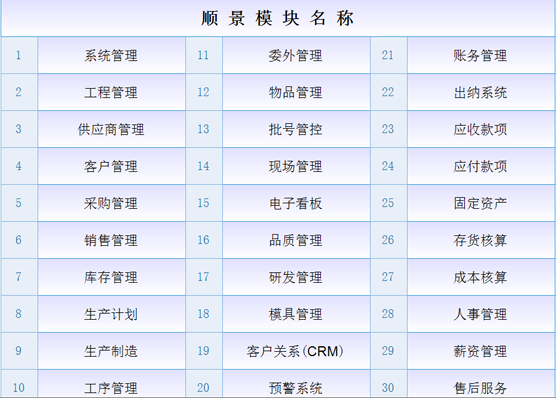 英超联赛买球官网（中国）有限公司
是什么意思？