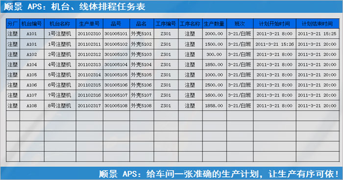 英超联赛买球官网（中国）有限公司
执行的过程中会遇到什么问题?